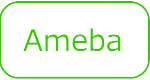 アメーバブログ